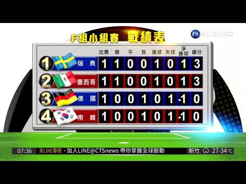 赛季英超联,赛第三轮盛,况盘点,皇冠体育,皇冠娱乐,皇冠体育平台,体育投注,体育赛事投注,皇冠官网