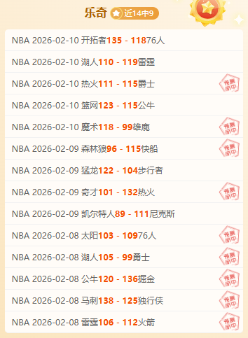 沙俄豪门巅,峰对决,究竟哪路英,皇冠体育,皇冠娱乐,皇冠体育平台,体育投注,体育赛事投注,皇冠官网
