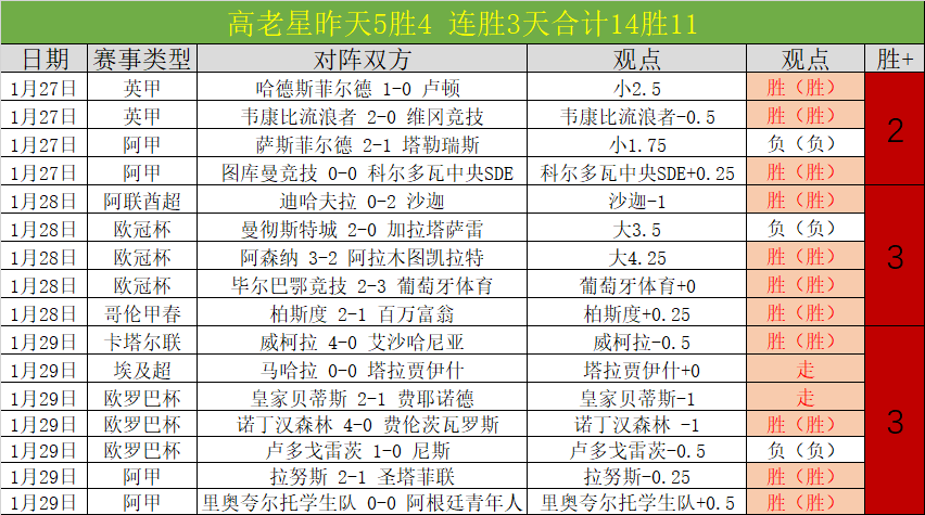 俄羅斯足球,受全球禁賽,處分,皇冠体育,皇冠娱乐,皇冠体育平台,体育投注,体育赛事投注,皇冠官网