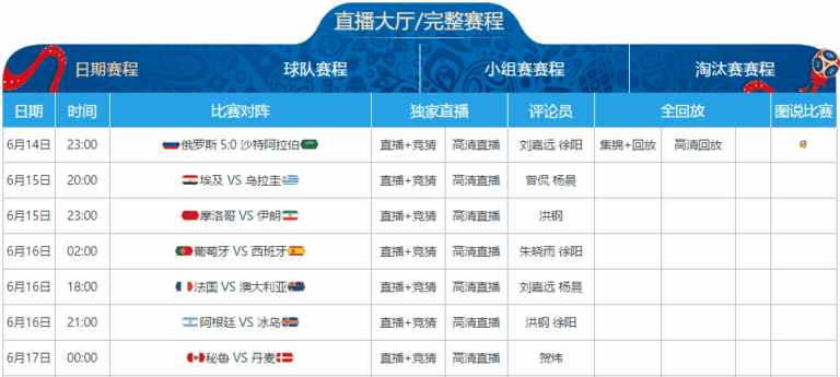 英超冠军争,夺战逆转战,悬念即将揭,皇冠体育,皇冠娱乐,皇冠体育平台,体育投注,体育赛事投注,皇冠官网