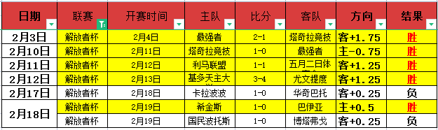 迈阿密,岁巨星,赛季四球全,皇冠体育,皇冠娱乐,皇冠体育平台,体育投注,体育赛事投注,皇冠官网