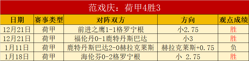 泰山队力保,王大雷不离,恒大引援或,皇冠体育,皇冠娱乐,皇冠体育平台,体育投注,体育赛事投注,皇冠官网