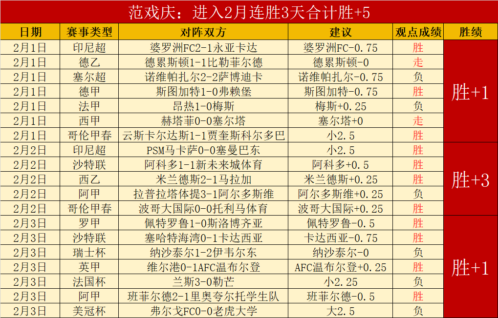 郑钦文九寨,沟邂逅粉丝,假期变追星,皇冠体育,皇冠娱乐,皇冠体育平台,体育投注,体育赛事投注,皇冠官网
