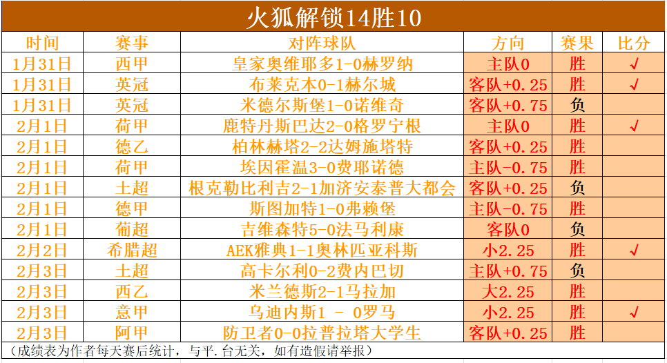 林孝埈正式,宣布退赛,今日发布中,皇冠体育,皇冠娱乐,皇冠体育平台,体育投注,体育赛事投注,皇冠官网