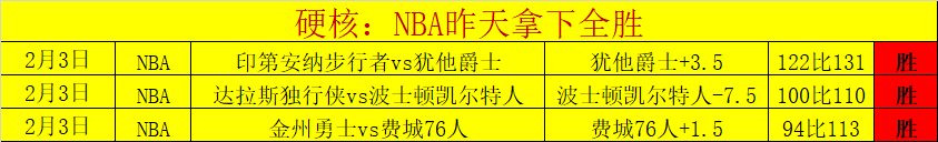新更新解析,蓝洞大招引,热议,皇冠体育,皇冠娱乐,皇冠体育平台,体育投注,体育赛事投注,皇冠官网