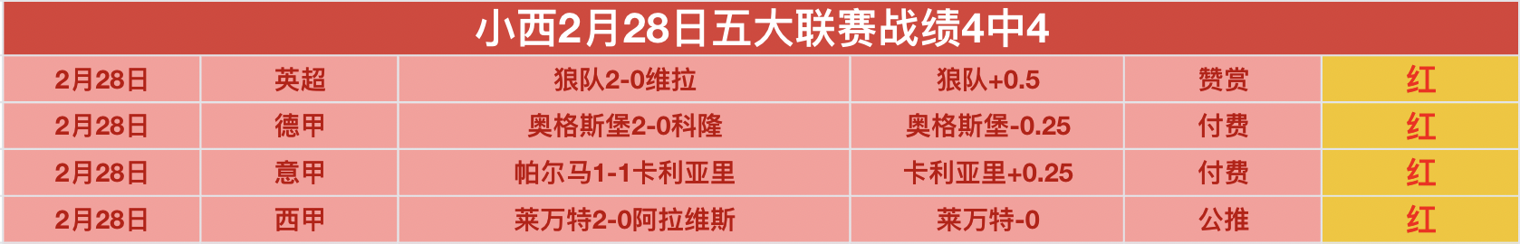 西甲王者之,特巴斯对皇,马评价引发,皇冠体育,皇冠娱乐,皇冠体育平台,体育投注,体育赛事投注,皇冠官网