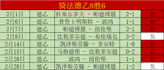八冠王之疑,魔术队连胜,辉煌后,皇冠体育,皇冠娱乐,皇冠体育平台,体育投注,体育赛事投注,皇冠官网