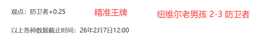 瑞士超分析,圣加仑卢加,诺数据异常,皇冠体育,皇冠娱乐,皇冠体育平台,体育投注,体育赛事投注,皇冠官网