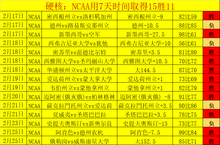 索尔洛特获,西蒙尼力挺,成锋线新宠,皇冠体育,皇冠娱乐,皇冠体育平台,体育投注,体育赛事投注,皇冠官网