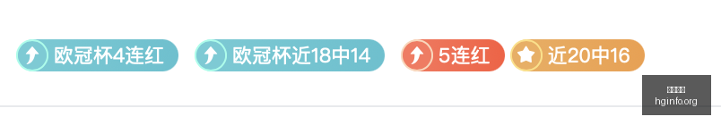 皇冠体育皇,冠体育平台,数据冲到,皇冠体育,皇冠娱乐,皇冠体育平台,体育投注,体育赛事投注,皇冠官网
