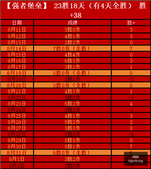 法国队新规,引桑蒂尼不,齐达内拒观,皇冠体育,皇冠娱乐,皇冠体育平台,体育投注,体育赛事投注,皇冠官网