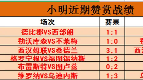 紐卡素客場逆襲，英聯賽盃四強初戰2：0擊敗阿仙奴