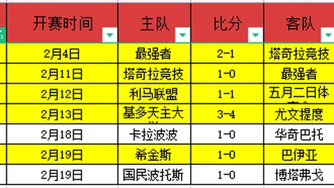 “迈阿密37岁巨星，赛季四球全由梅西打造，寒夜奇迹助攻，一击扳平！”