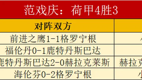泰山队力保王大雷不离队，恒大引援或有违约风险。