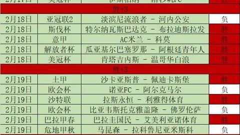 塞巴略斯赛后遭马竞球迷侮辱，以高举回应之手回击西蒙尼