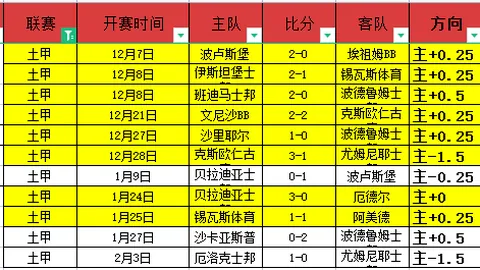 “詹姆斯独得39分，浓眉缺席战，莫兰特20分5助仍不敌灰熊”