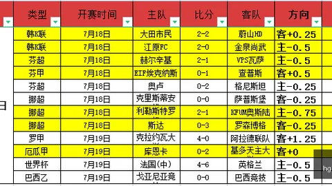 皇冠体育皇冠娱乐数据冲到075252引发关注16