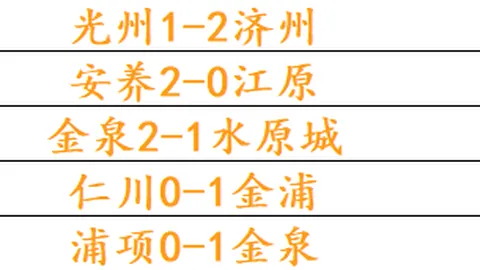罗德里与巴萨队友频繁互动，国家队秘密联系